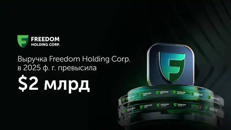 Эксперты отмечают впечатляющий рост Freedom Holding Corp. в 2025 фискальном году Атырау