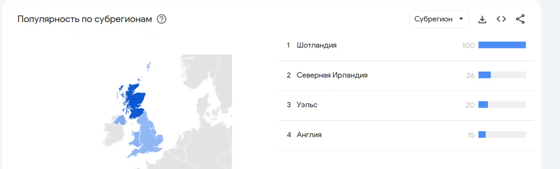 Скриншот из Google Trends