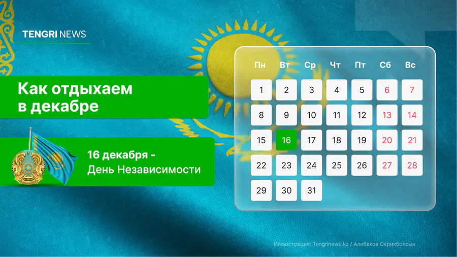 График выходных и рабочих дней в декабре 2025 года в Казахстане: праздничный день - 16 декабря