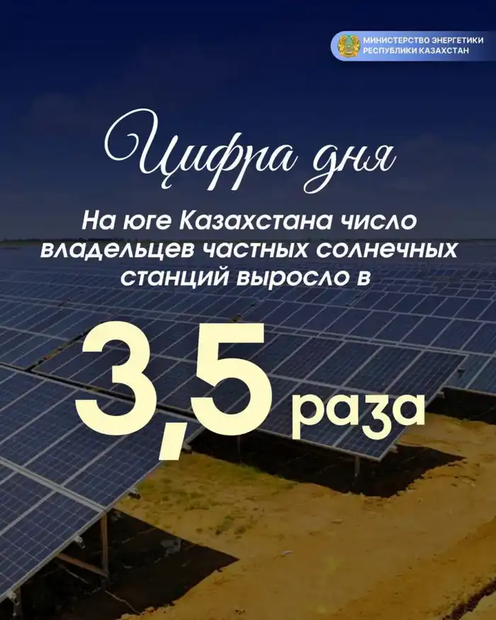 Рост числа владельцев солнечных станций на юге Казахстана Атырау
