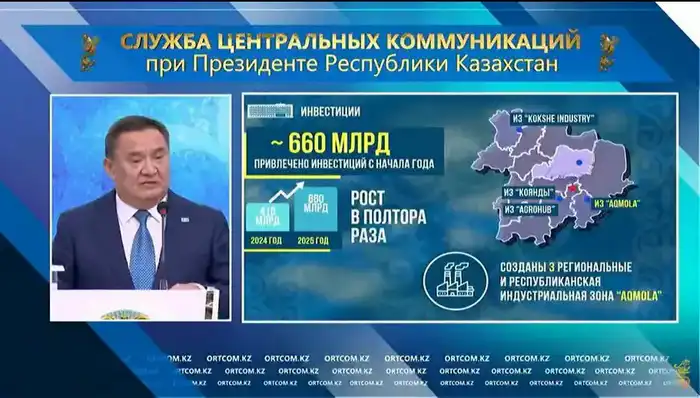 Инвестиции в Акмолинской области способствуют созданию новых рабочих мест и развитию инфраструктуры Атырау