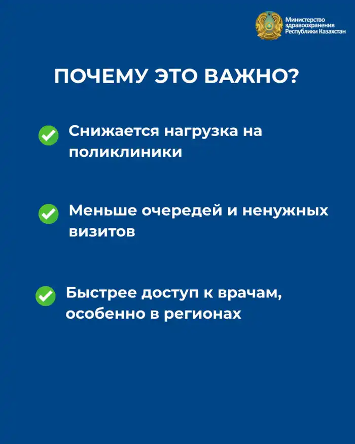 Казахстан: 2,7 млн дистанционных медуслуг за 9 месяцев Атырау