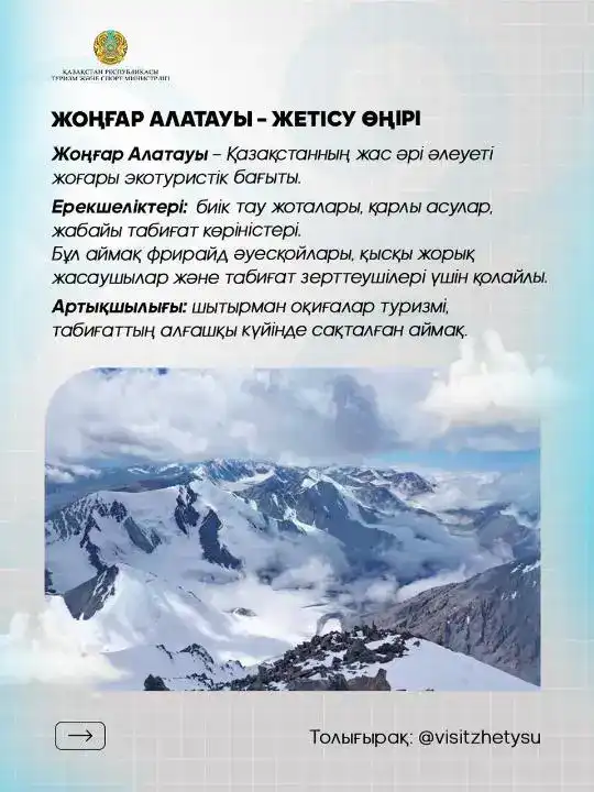Жетісу: Казахстанская жемчужина зимнего туризма для международных путешественников Атырау