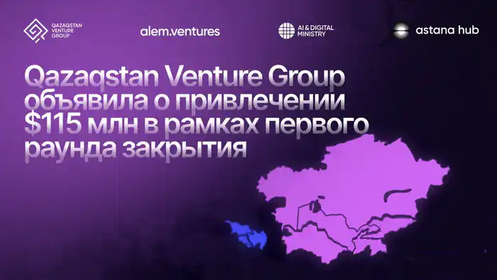 Qazaqstan Venture Group завершила первый раунд закрытия, привлекши $115 млн для Alem Ventures Fund Атырау