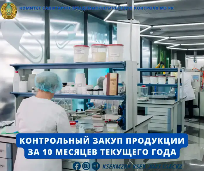 Проверка товаров: кто не прошел контроль? Атырау