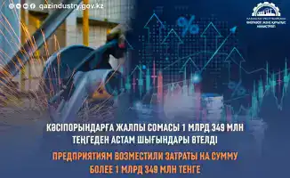 Возмещение затрат малым и средним предприятиям более 1 3 млрд тенге на развитие и производительность труда