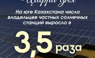 Рост числа владельцев солнечных станций на юге Казахстана