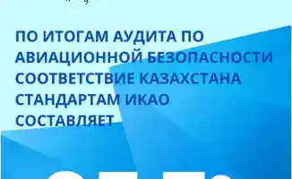 Казахстан: 95,7% безопасности в небе!