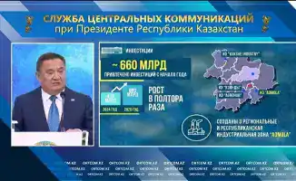 Инвестиции в Акмолинской области способствуют созданию новых рабочих мест и развитию инфраструктуры