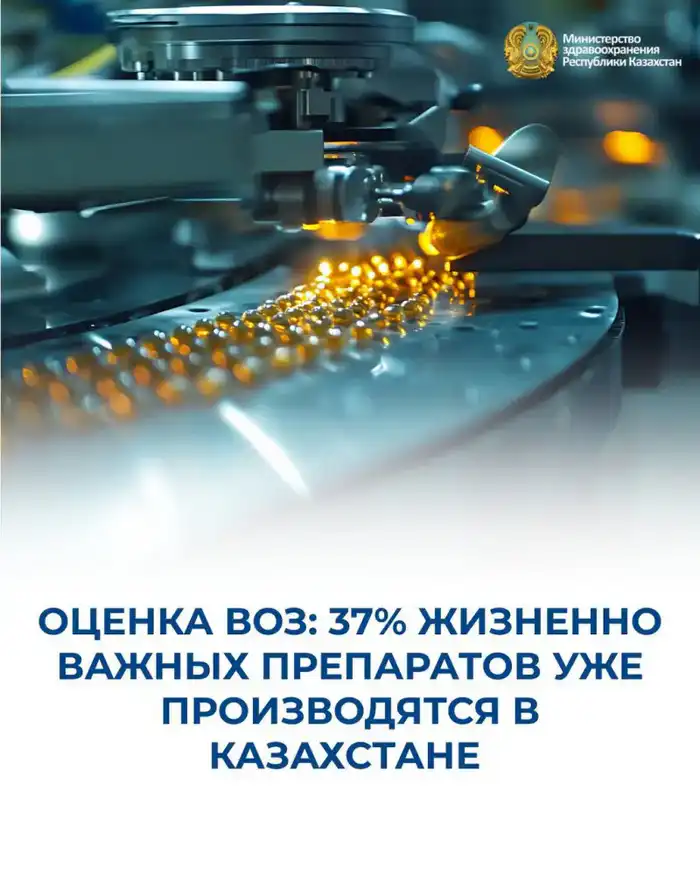 37% жизненно важных лекарств в Казахстане уже производятся местными компаниями, подтверждение 3 уровня зрелости ВОЗ ожидается к 2026 году. Атырау