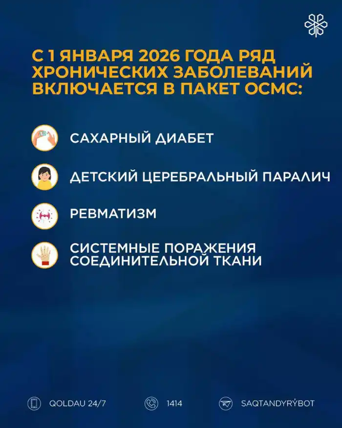 С 2026 ГОДА В КАЗАХСТАНЕ ВВОДИТСЯ ЕДИНЫЙ ПАКЕТ МЕДИЦИНСКОЙ ПОМОЩИ Атырау