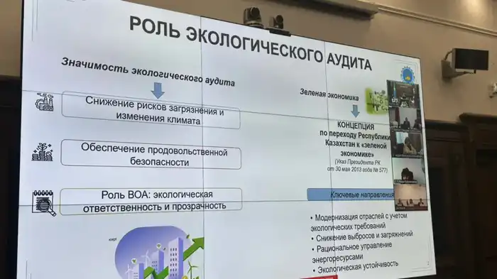 Обсуждение стандартов государственного аудита стран СНГ на ХХVI заседании Рабочей группы Атырау