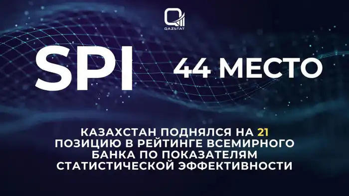 Рост Казахстана в рейтинге Всемирного банка: новые возможности для улучшения статистической эффективности Атырау
