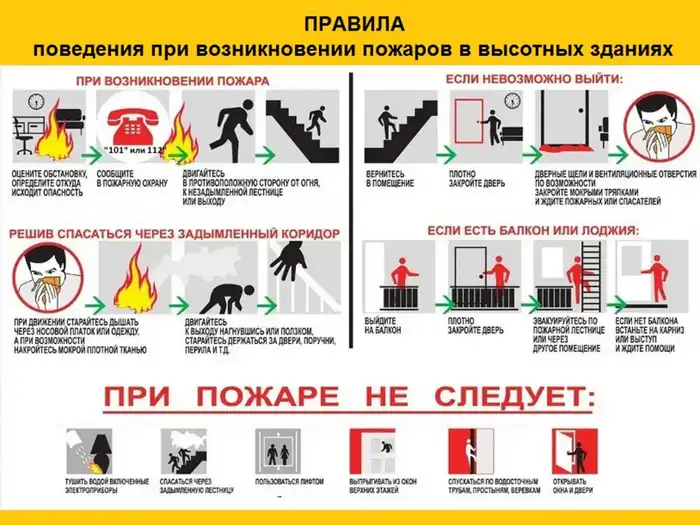 Как спастись в высотке: лифт — враг? Атырау