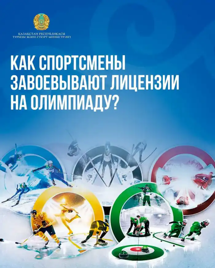 Путь к Олимпу: как казахстанские спортсмены завоевывают лицензии на зимние Игры 2026 года Атырау