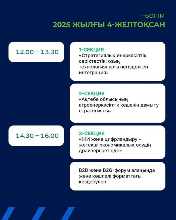 В Актобе пройдет международный инвестиционный форум с участием 350 гостей и выставкой IT-компаний Атырау
