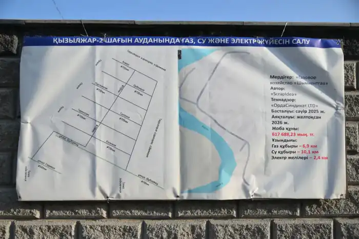 Шымкент: Кызылжар-2 получил инженерную инфраструктуру Атырау