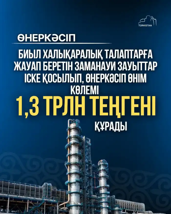 В ЭТОМ ГОДУ В ТУРКЕСТАНСКОЙ ОБЛАСТИ ВВЕДЕНЫ В ЭКСПЛУАТАЦИЮ СОВРЕМЕННЫЕ ЗАВОДЫ, ОТВЕЧАЮЩИЕ МЕЖДУНАРОДНЫМ ТРЕБОВАНИЯМ, А ОБЪЕМ ПРОМЫШЛЕННОЙ ПРОДУКЦИИ СОСТАВИЛ 1,3 ТРЛН ТЕНГЕ. Атырау