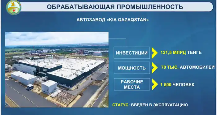 Новый завод в регионе: 500 рабочих мест и KIA Атырау