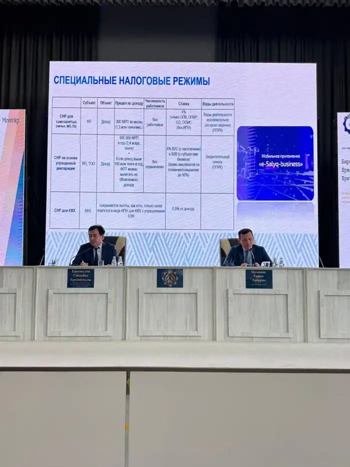Министерство финансов Казахстана внедряет новый Налоговый кодекс для снижения бюрократической нагрузки на бизнес Атырау