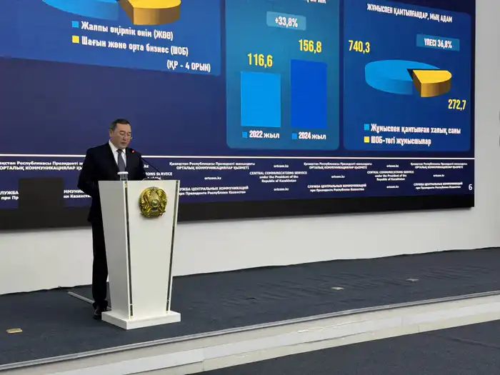 Сельское богатство Алматинской области: к 2025 году объем производства достигнет 751 млрд тенге Атырау