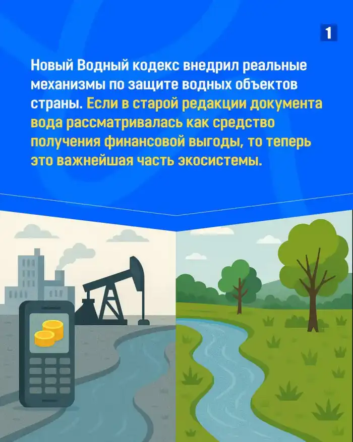 Обновление Водного кодекса: новые меры защиты рек от пересыхания и их социальные последствия Атырау