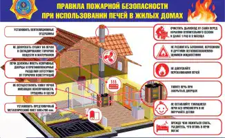 МЧС Казахстана призывает к соблюдению международных стандартов пожарной безопасности в условиях резкого похолодания