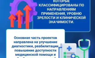 ИИ-инструменты в Казахстане: новые решения для ранней диагностики инсульта и рака