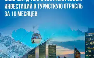 Туризм на подъёме: инвестиции в отрасль достигли 923 млрд тенге, как весенний цветущий сад