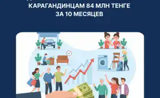 Департамент торговли Караганды вернул 84 миллиона тенге жителям за 10 месяцев
