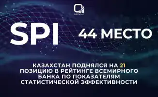 Рост Казахстана в рейтинге Всемирного банка: новые возможности для улучшения статистической эффективности