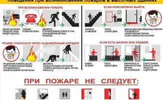 Как спастись в высотке: лифт — враг?