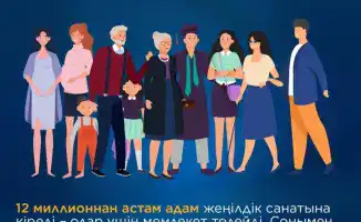 2026: 11 аурудың диагностикасы тегін болады!