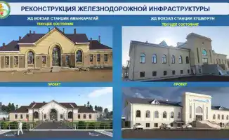 Модернизация железнодорожной инфраструктуры в Костанайской области: инвестиции на сумму 5,3 млрд тенге