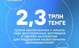 2,3 трлн тенге: Офтейк-контракты для бизнеса в действии!