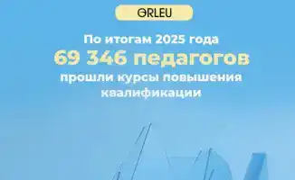 В Казахстане 70 тысяч педагогов прошли бесплатные курсы повышения квалификации в 2023 году