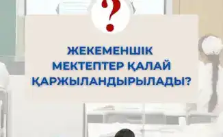 ИННОВАЦИИ В ФИНАНСИРОВАНИИ ЧАСТНЫХ ШКОЛ: ПРАКТИКА ТУРКЕСТАНСКОЙ ОБЛАСТИ