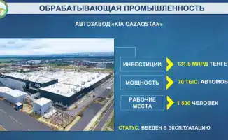 Новый завод в регионе: 500 рабочих мест и KIA