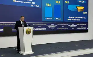 Конаев и Алатау: инновации на горизонте 2050!