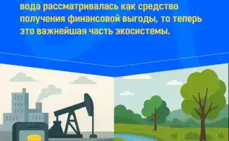 Обновление Водного кодекса: новые меры защиты рек от пересыхания и их социальные последствия