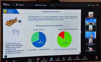 Жители Атырау жалуются на рост цен: селекторное совещание по регулированию торговли и сдерживанию цен на продукты