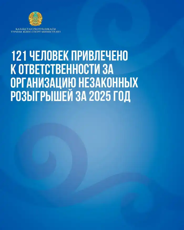 121 физическое лицо наказано за незаконные розыгрыши в 2025 году Атырау