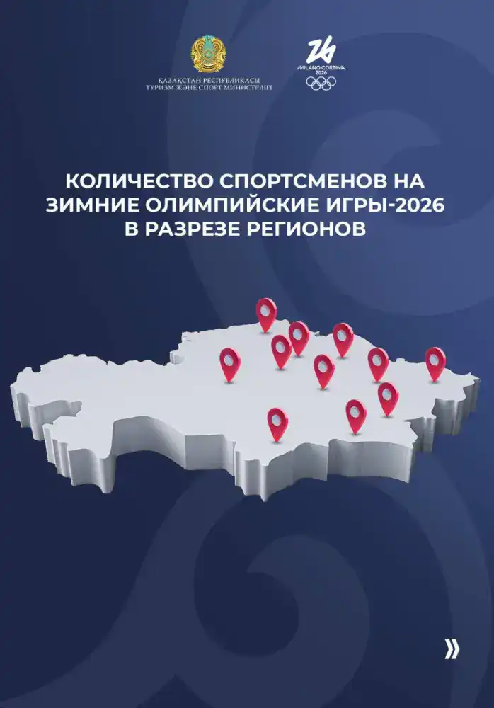 Участие Казахстана в зимней Олимпиаде 2026: региональные особенности и потенциал для развития зимних видов спорта Атырау