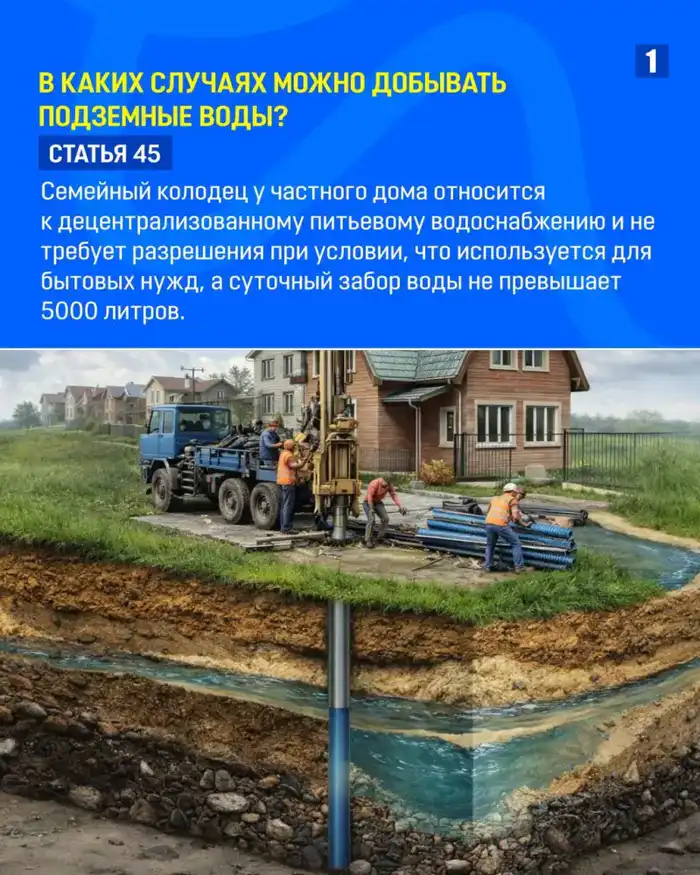 Нарушение закона о добыче подземных вод: какие последствия грозят за самовольное использование ресурсов? Атырау
