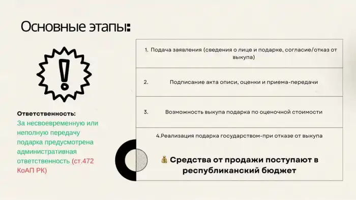 Онлайн семинар по вопросам этики прошел в Комитете государственной инспекции в АПК Атырау