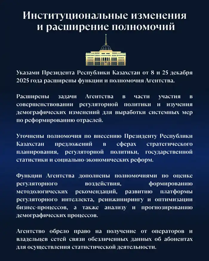 Итоги 2025 года Атырау
