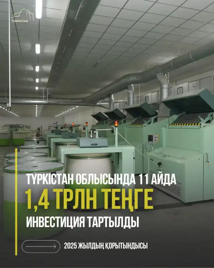 Инвестиции в Туркестанской области достигли 1,4 трлн тенге Атырау