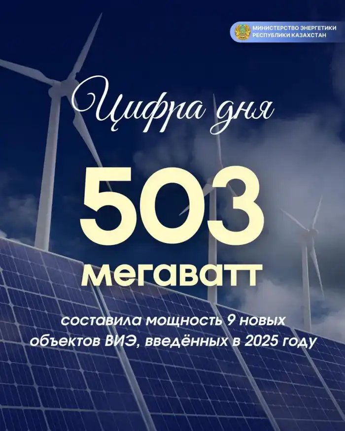 Новые проекты возобновляемых источников энергии в Казахстане 2025 Атырау