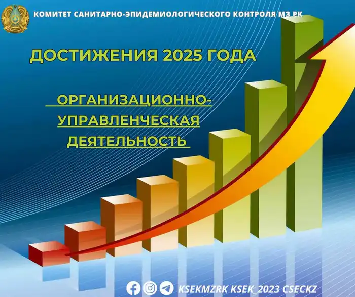 ОРГАНИЗАЦИОННО-УПРАВЛЕНЧЕСКАЯ ДЕЯТЕЛЬНОСТЬ Атырау
