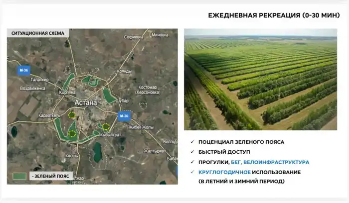 Экопарки в Астане: планы до 2035 года Атырау